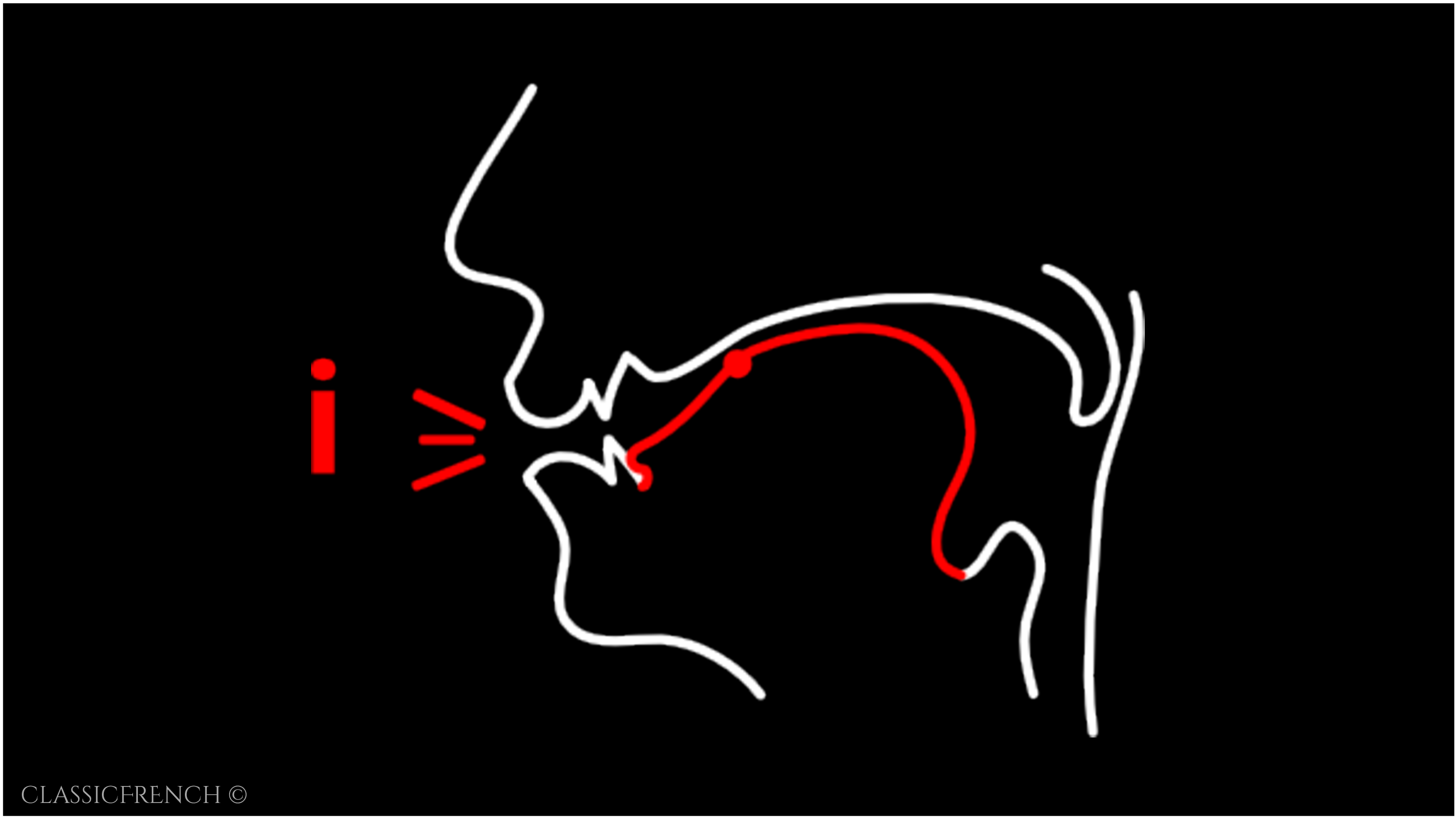 French pronunciation course online