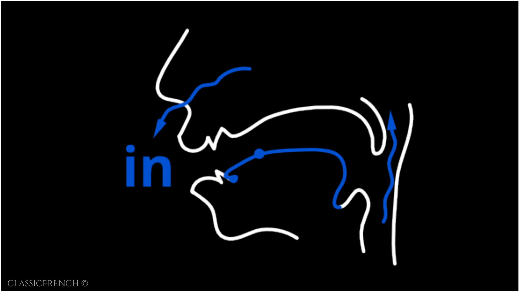 French pronunciation course online