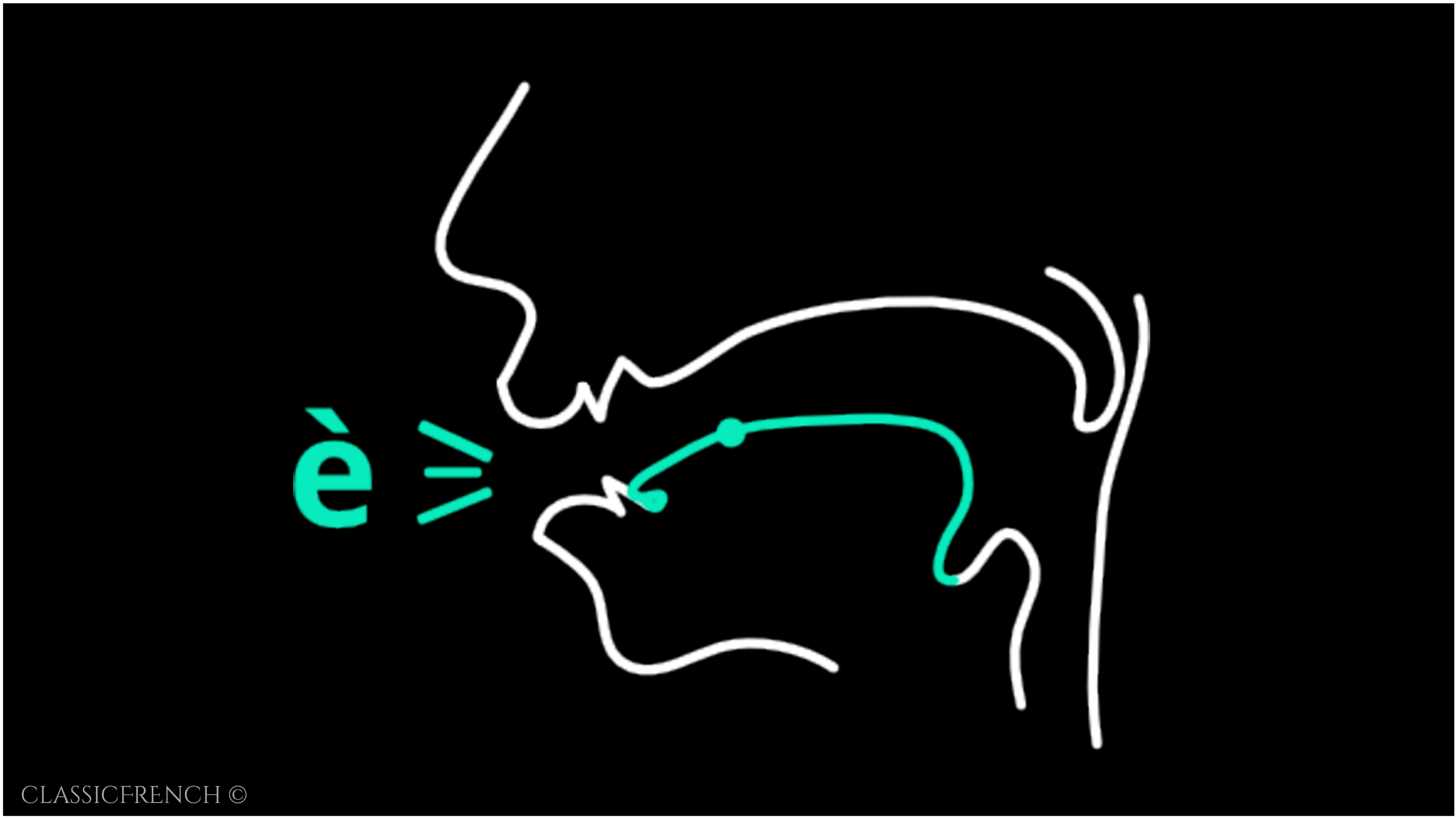 French pronunciation course online