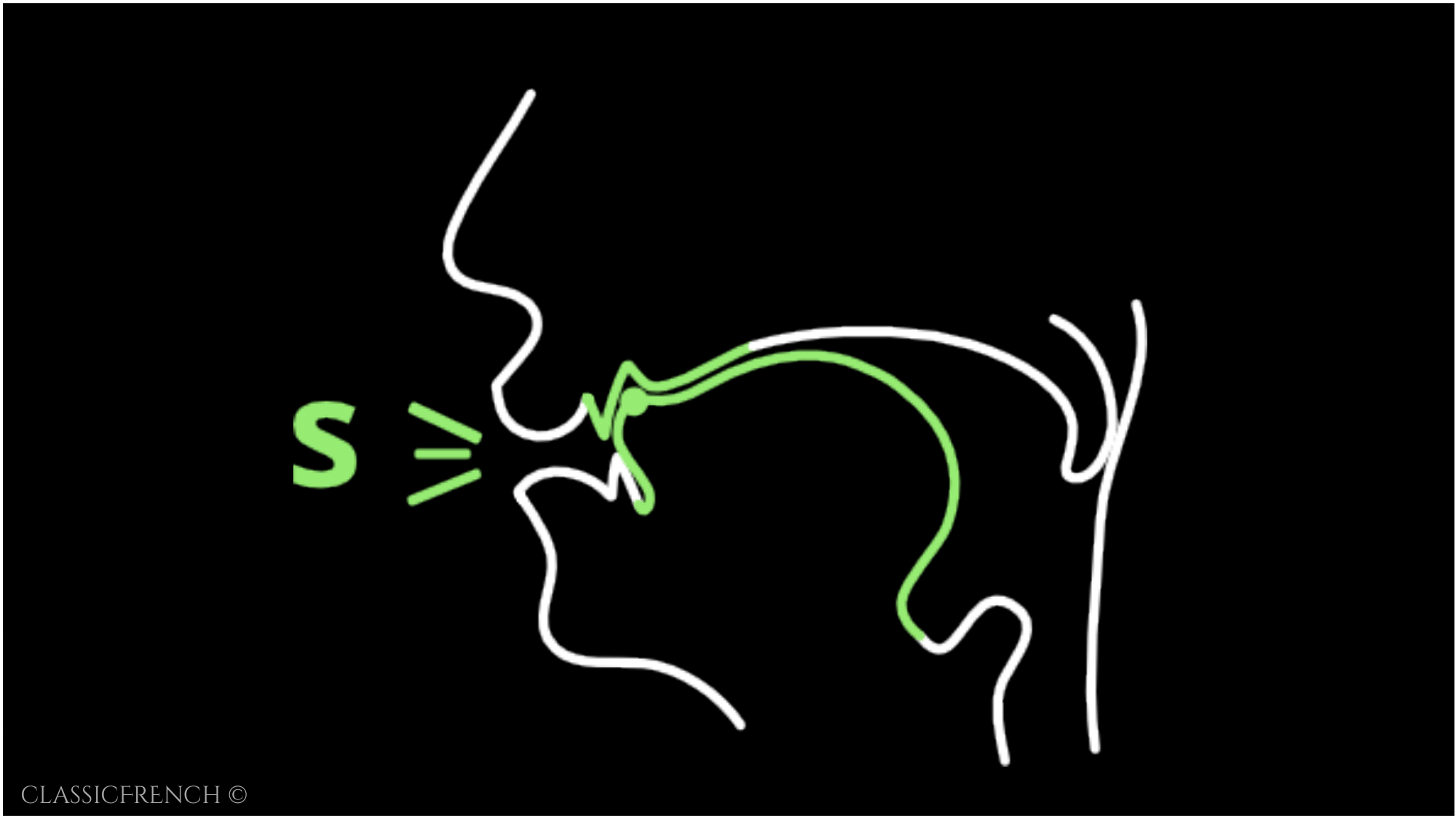 French pronunciation course online