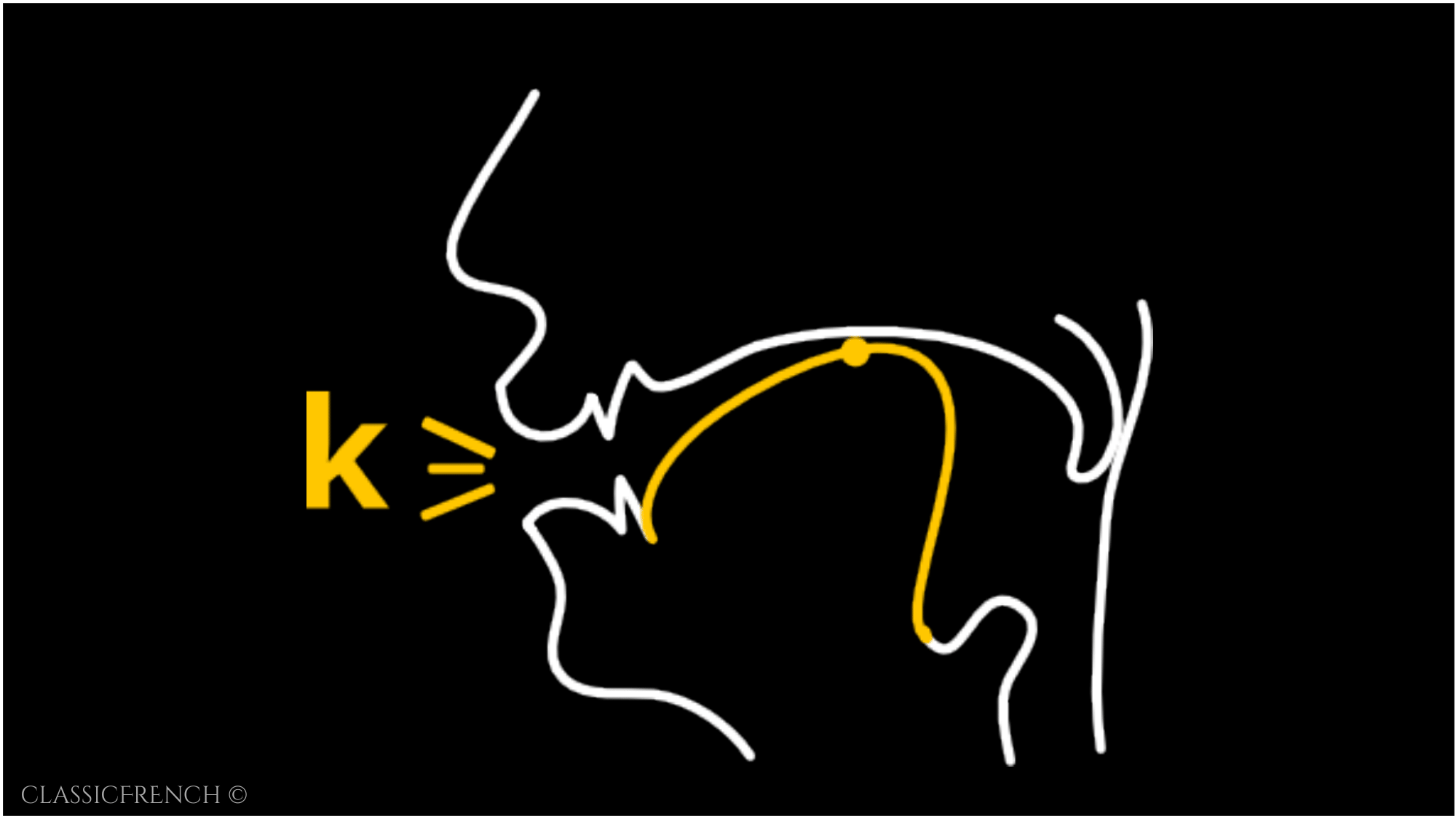 French pronunciation course online